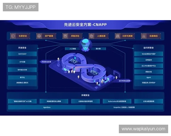云开官网app下载最新版本，安全稳定下载渠道，保障你的使用无忧