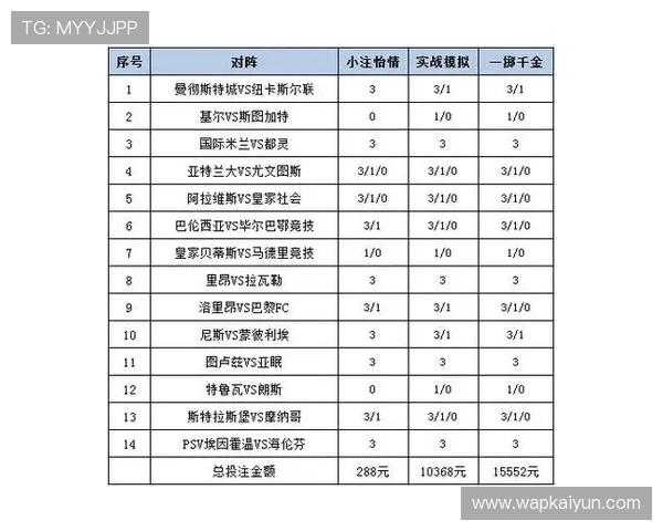 开云体育博彩：如何选择最适合自己的体育博彩网站与投注策略