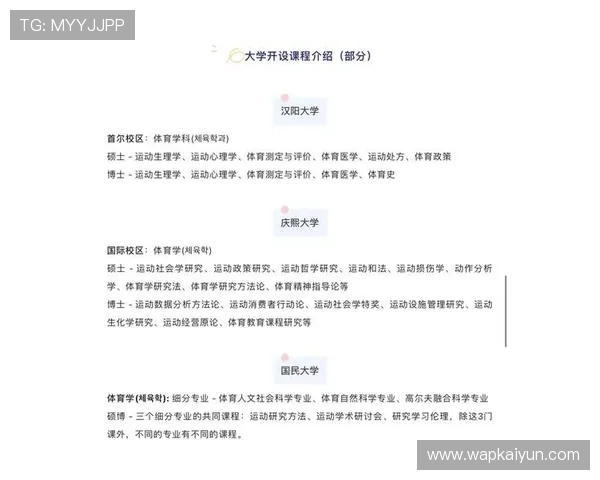 云开体育：打造全民体育普及与推广的多元化平台