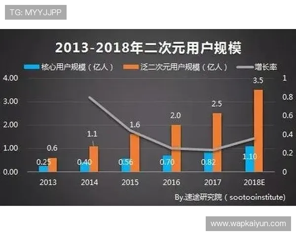 深入了解开云中国员工规模变化对公司未来发展的影响