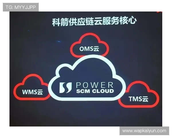 开云入口多平台登录方式介绍满足不同设备用户的多样化需求